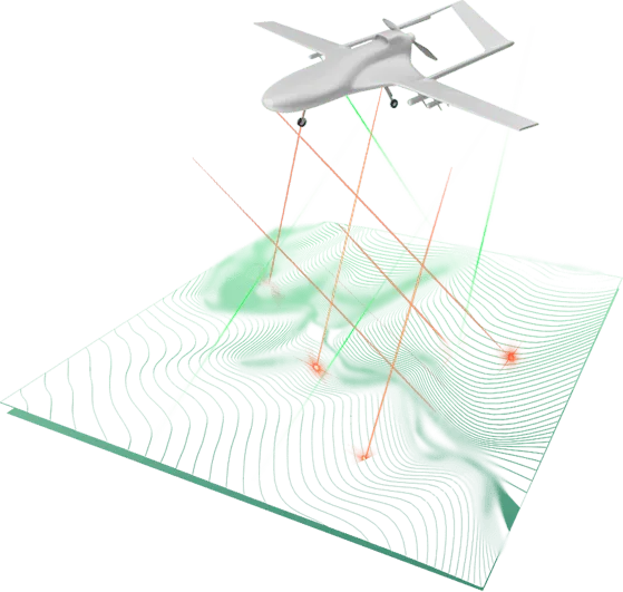 Aerial Camera Systems
